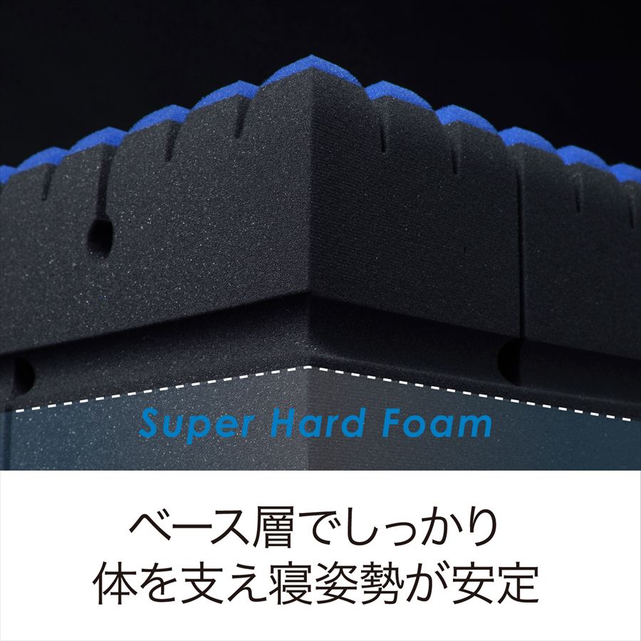 nishikawa [エアーSI]ベッドマットレス／HARD 厚さ14cm